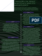 A Brief History of Male Contraceptives Timeline