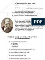 Liberalismo Amarillo 1870-1899: Revoluciones y Caudillismo