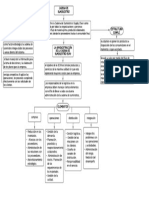 Cadena de Suministro PDF