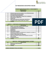 Grade - Formacao Pedagogica em Artes Visuais