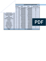 Analisis Financiero La Granjerita