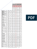 Haier Dispatch Schedule Aug-2018