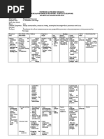 Download Silabus manajemen pemasaran by mamakeyoi SN57192382 doc pdf