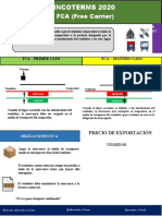 FCA (Free Carrier) : Fca - Primer Caso Fca - Segundo Caso