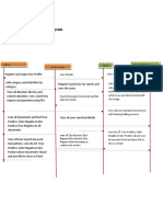 Sequence Diagram: Search Documents by Keyword and Find Ratio, View Details