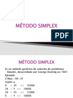 Método Simplex