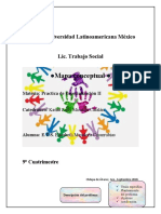 Mapa Conceptual : Universidad Latinoamericana México Lic. Trabajo Social