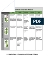 Final Draft of Meadow Glen Middle School Habits of Success 2019-20