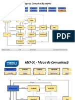 MCI-00 - Mapa de Comunicação Interna