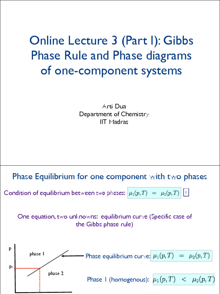 Online Lecture 3 (Part I) Gibbs Phase Rule and Phase Diagrams of One