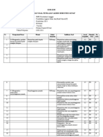 Kisi-Kisi Pai Pas Kelas 11 Semester Genap