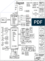 Garda-5 Block Diagram Project code: 91.4Q201.001 SYSTEM DC/DC Converters and Voltage Outputs