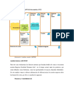 conclusiones y  recomendaicones