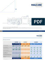 Magicard Warranty Statement May 2019-1