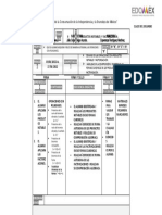 Aaaa Planificacion Fial Matematicas Productos Notables y Facrtorizacion