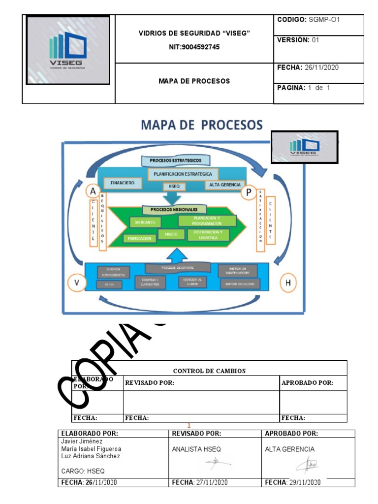 Mapa De Procesos Pdf – Mapas de procesos: guía completa + plantillas de ...