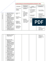 Analisis de Resultados Miguel