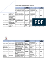 Plan de Formacion A Familias y Talento Humano