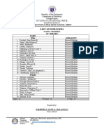 List of Enrolees: Buenavista Sped High School-500047 Grade 9 - Mendeleev SY. 2020-2021 Name Modality Male