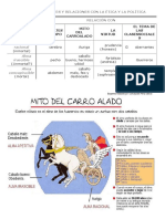 Mito Del Caballo Alado