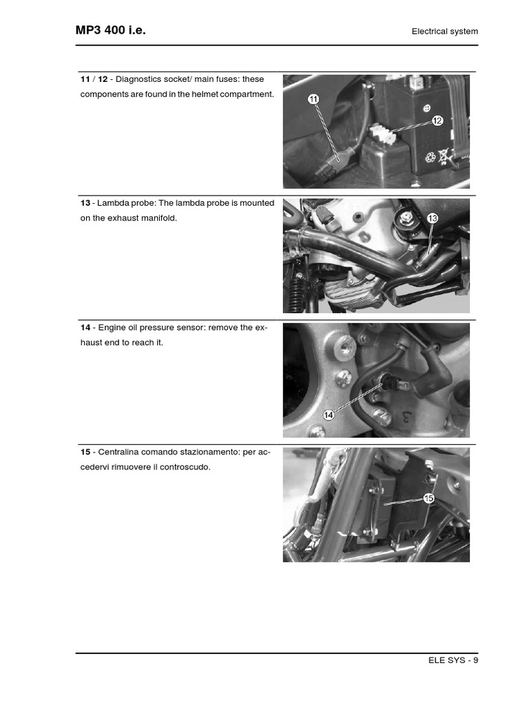 PIAGGIO MP3 300 HPE SERVICE MANUAL PDF visual data 7