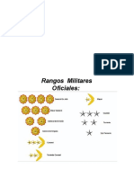 Rangos Militares