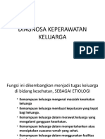 Diagnosa Keperawatan Keluarga