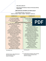 JADUAL BERTUGAS BARU 2021