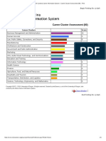 South Carolina Career Information System - Career Cluster Assessment (80) - Print