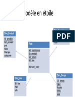 Modèle en Étoile - Projet