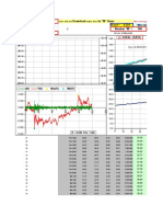 Red Boxes Hurst 0.504 Number "M" 100 Stock Symbol: XOM Download Do "M" Hurst