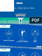 Cómo Derma-Protección responde a las necesidades del consumidor de afeitado