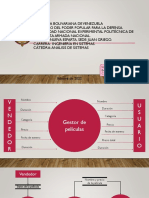 Diagrama de Flujo de Datos