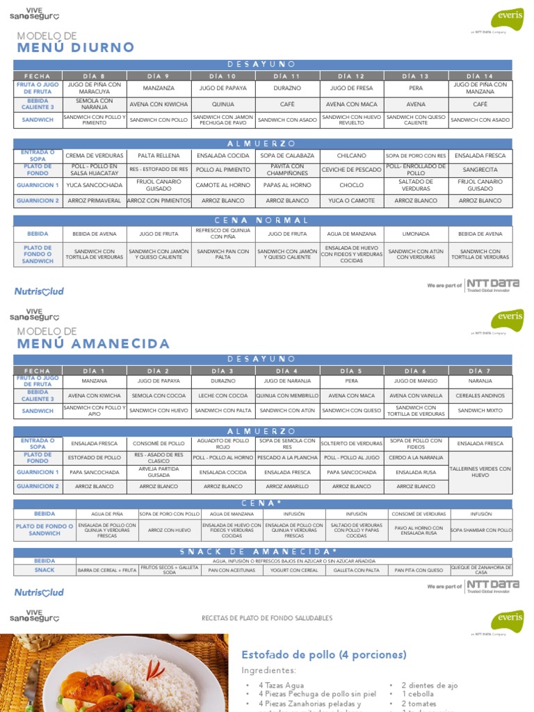 Menú Saludable - Semana 1 | PDF | Stock (comida) | Cilantro