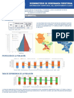 Cusco Información Territorial Completo