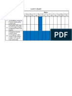 Gantt Chart