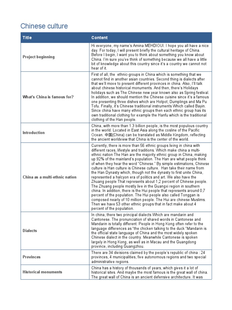 Chinese Culture | PDF | China | World Politics