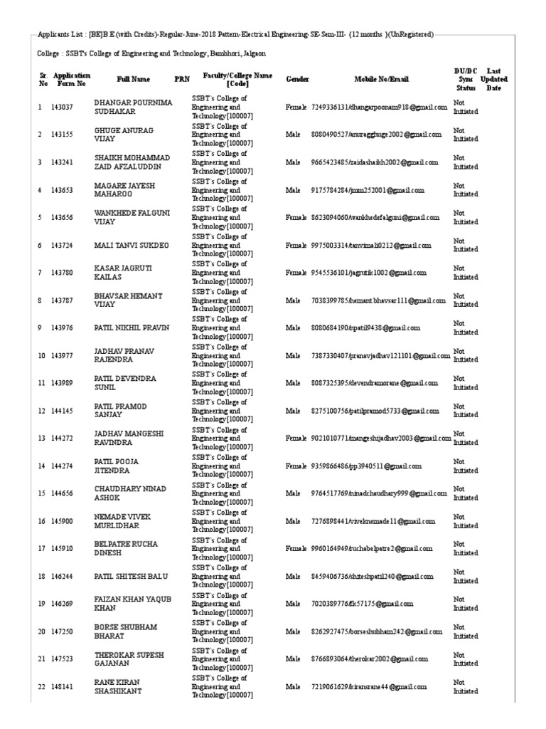 sr-no-application-form-no-full-name-prn-faculty-college-name-code