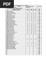 05-2011-Notas Ia Unid 3D Mat