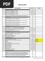 Electrical MTO: Sr. No. Item Description Qty-A Unit Remarks