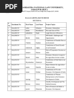 BALLB 2019-20 Project Allotment List