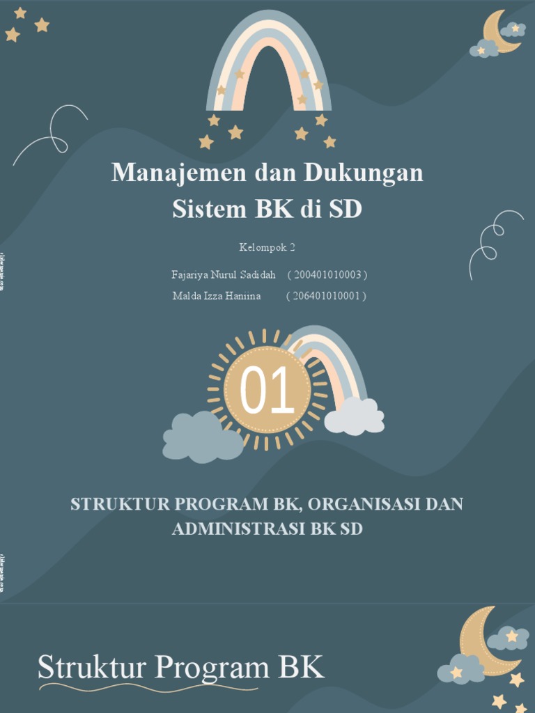 Struktur Program BK Kelas 9 SD | PDF | Karier & Perkembangan