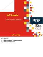 IoT Levels-Merged