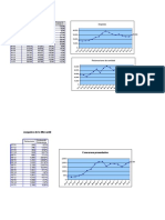 Graficos Crisis Entregados