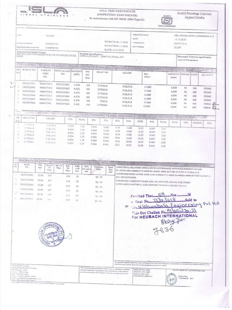 SS 316 ROD 25mm MTC | PDF