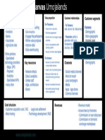 Business-Model-Canvas Umojalands System