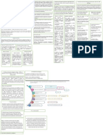 evaluación-ORIENTAR PERSONAS SEGÚN NORMATIVA DE SALUD