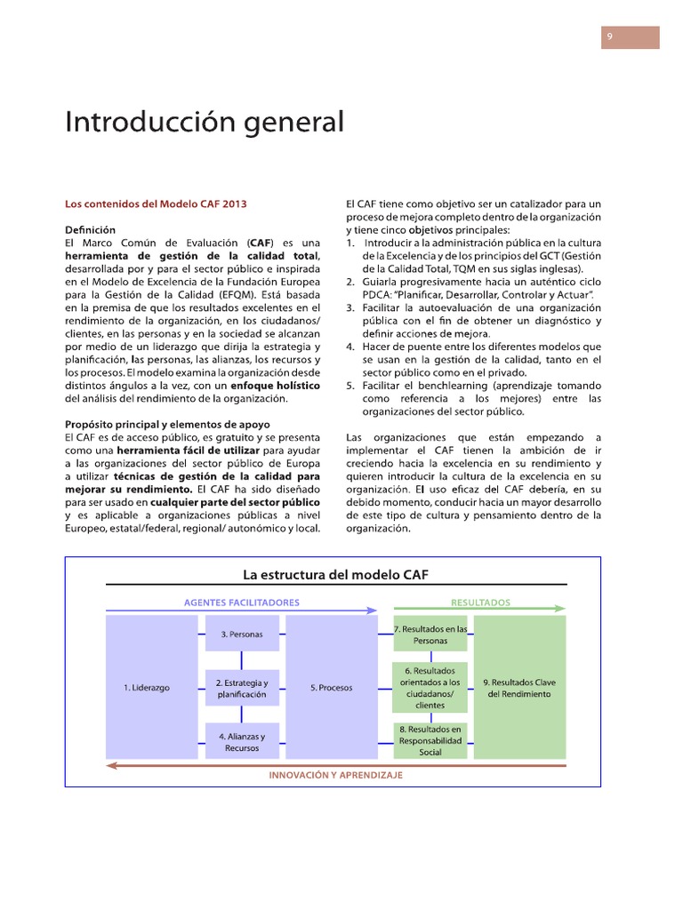 La Estructura Del Modelo Caf | PDF