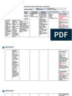 Planificación Unidad 2 Historia 2022