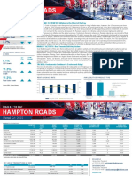 Hampton Roads Americas Alliance MarketBeat Retail Q12022